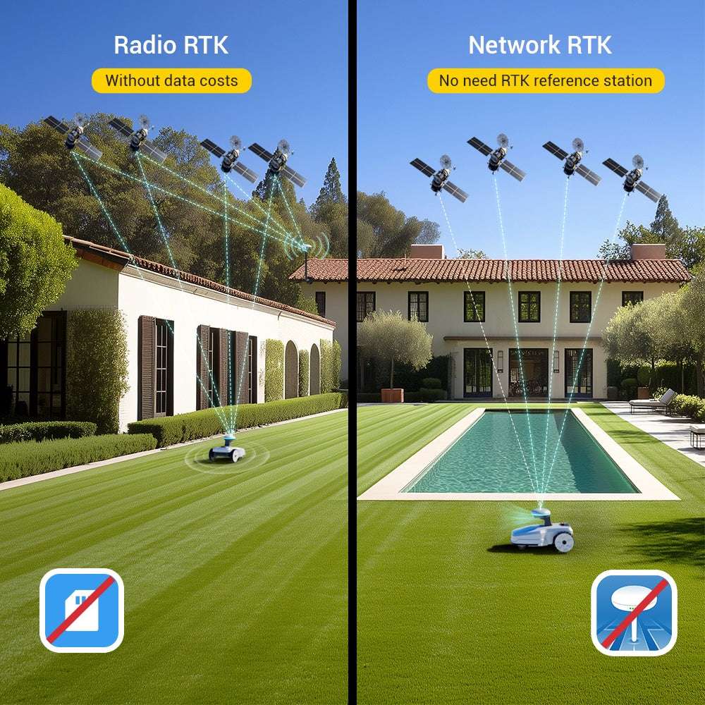 "industrial_RTK robotic lawn mower"